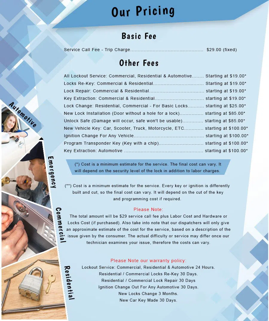 Jacksonville City Locksmith Jacksonville, FL 904-531-3187